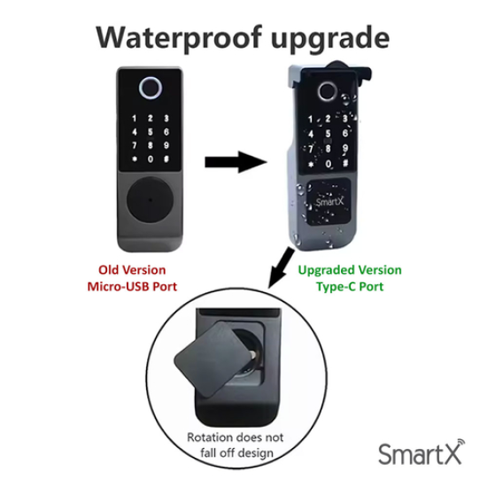 SmartX Wi-Fi Dual Side Smart Door Lock Tuya Smart Life App-SX-D2