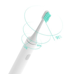 Xiaomi Mijia Sonic Electronics Toothbrush 3pcs Head - White